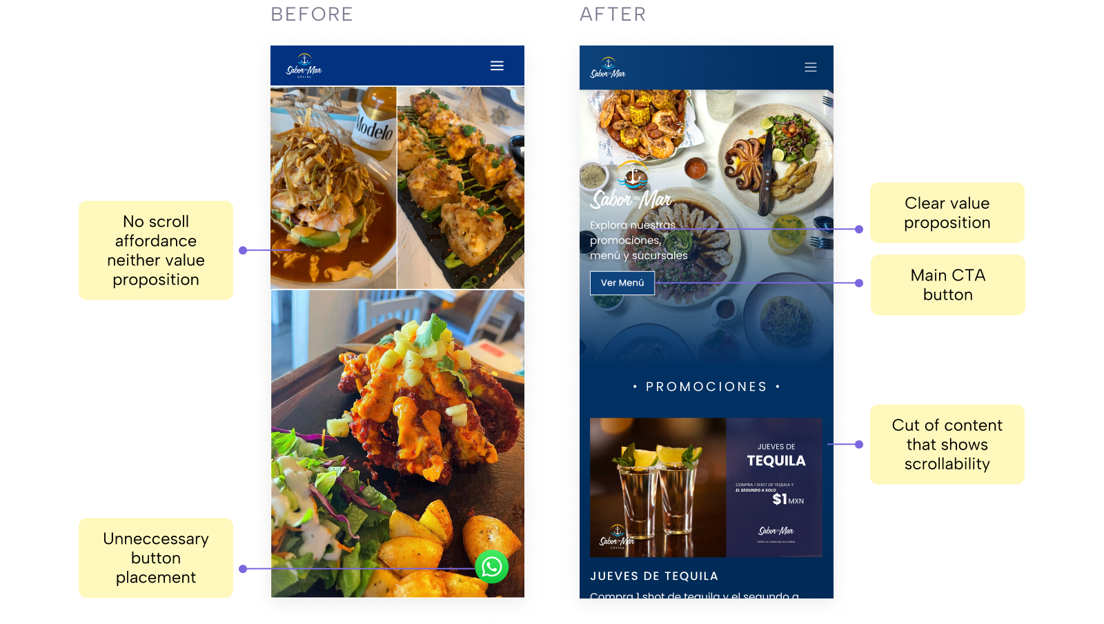 Purposeful Header Design