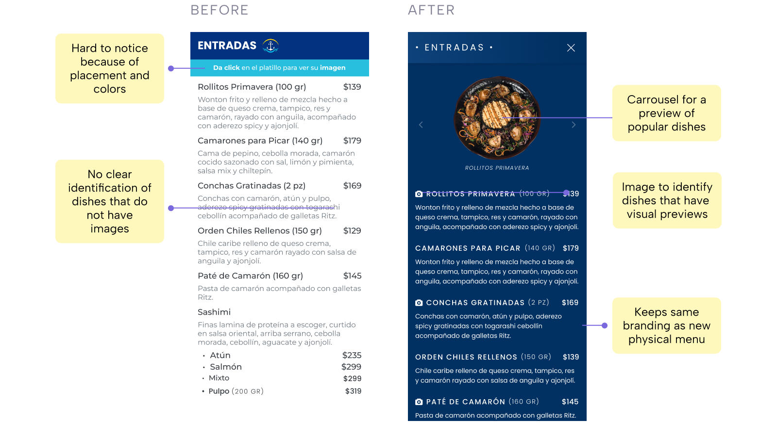 Improved Product Details
