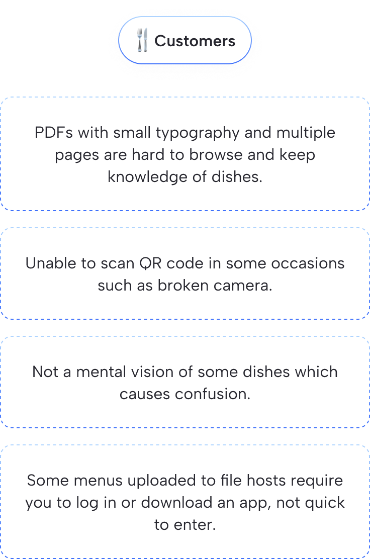 Customer sentiment analysis